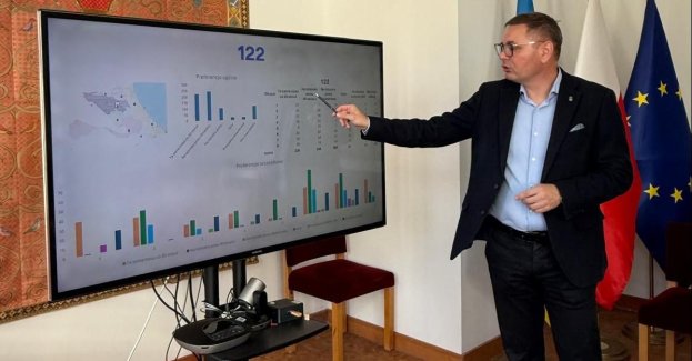 Badania przeprowadzone w drugim kwartale 2026 r. w Sopocie wskazują na poparcie dla ograniczenia ruchu samochodowego w pobliżu centrum oraz oczekiwania dotyczące zmian w komunikacji miejskiej. Mieszkańcy zgłaszali m.in. potrzebę częstszych kursów autobusów i wygodnego dojazdu na lotnisko.