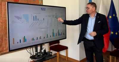 Mieszkańcy chcą mniej aut w centrum i częstszych autobusów